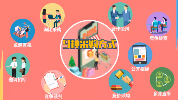 2024新澳门全年免费原料网