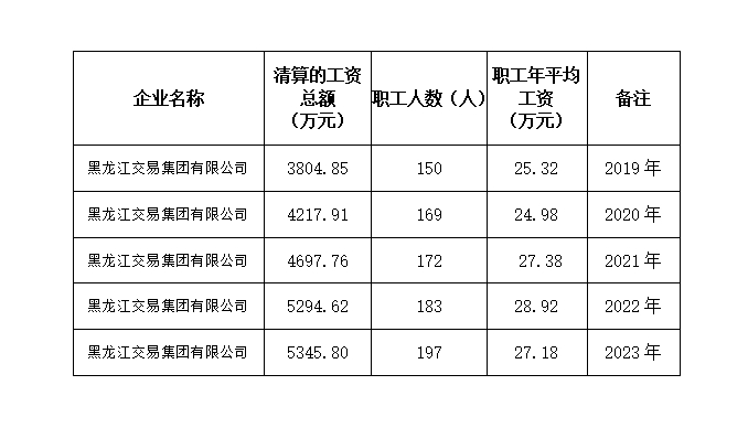 2024新澳门全年免费原料网