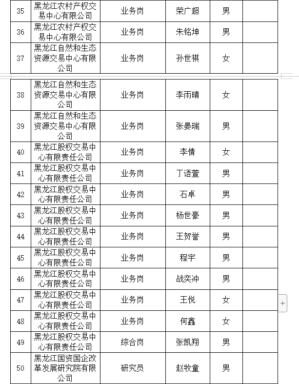 2024新澳门全年免费原料网